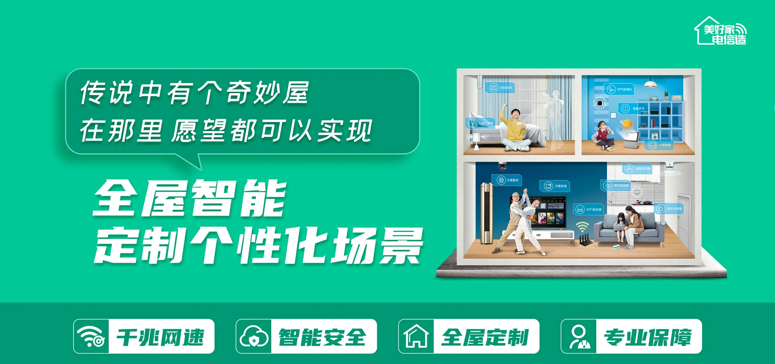 中国电信 莱西市电信宽带 宽带套餐