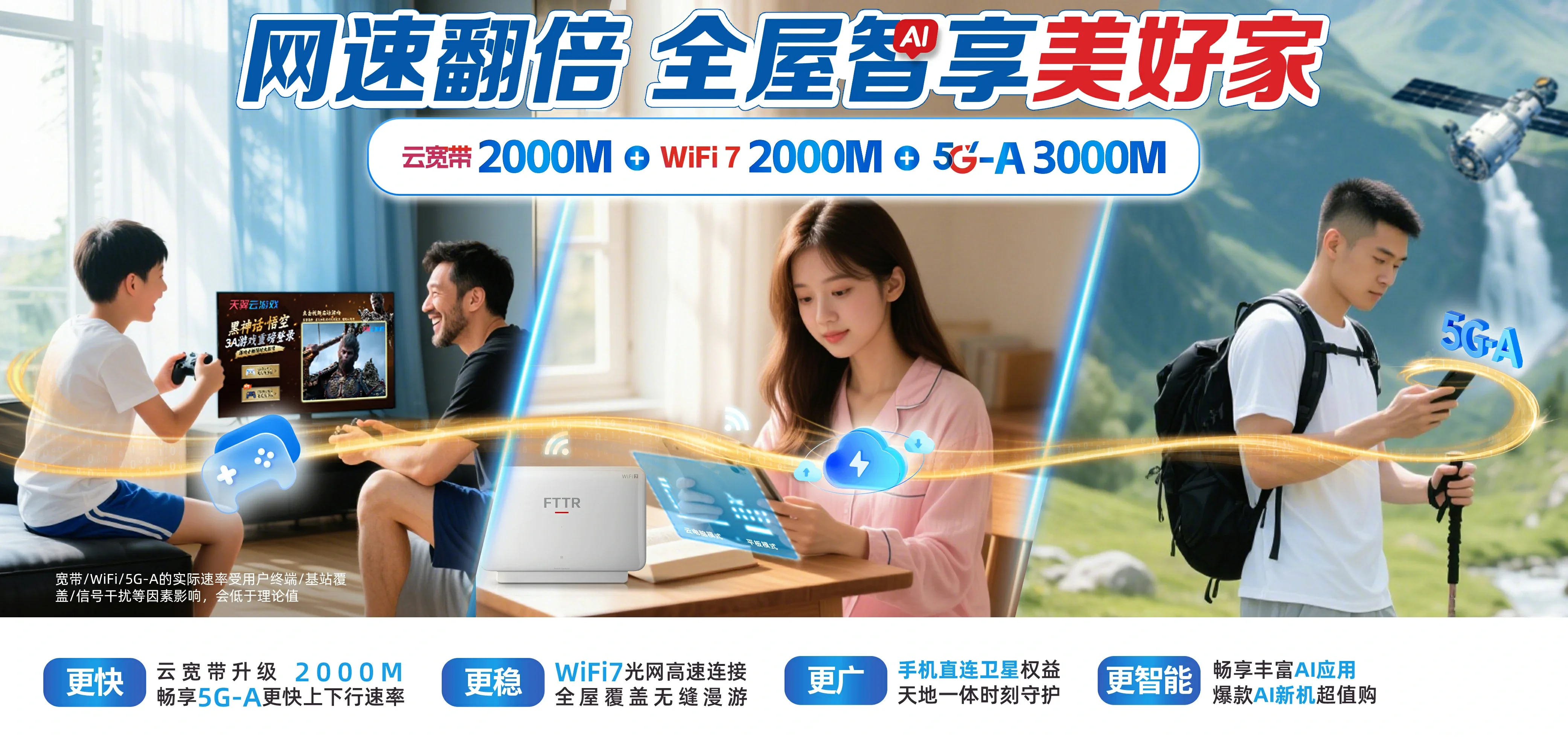 中国电信 莱西市电信宽带 宽带套餐